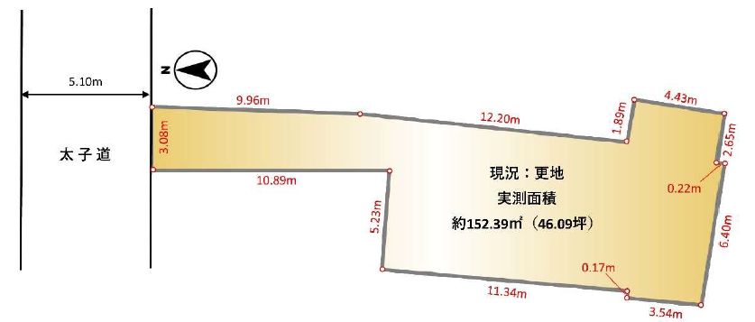西ノ京右馬寮町　売土地